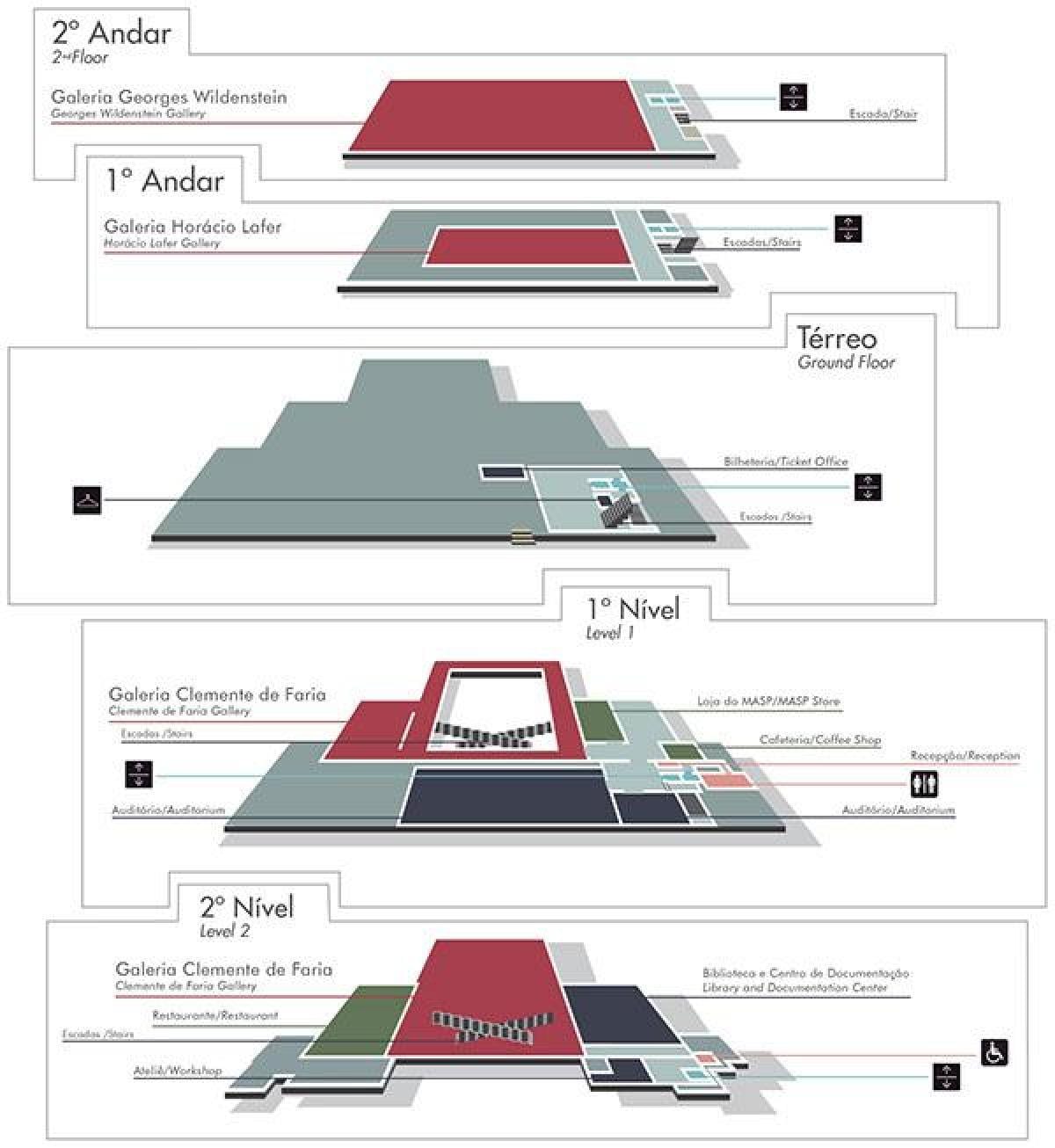 São Paulo museu mapa