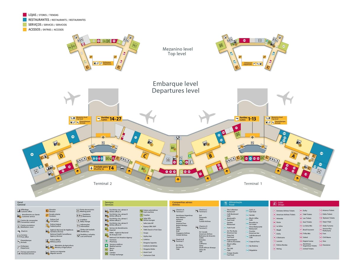 Sao Paulo aeroport internacional mapa