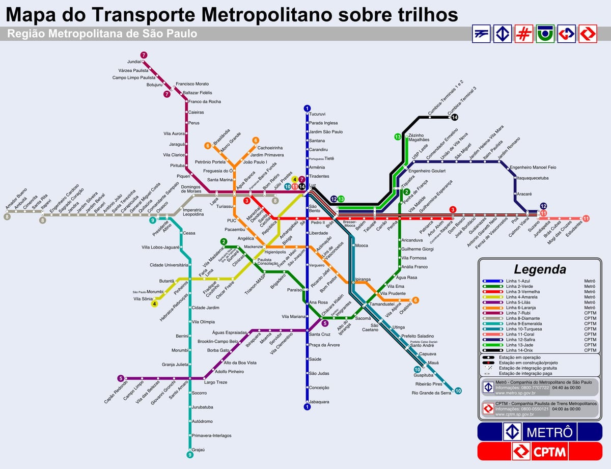 São Paulo tramvia mapa