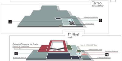 São Paulo museu mapa