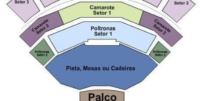São Paulo sala mapa