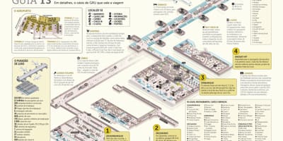 Mapa de sau Paulo airpott terminal 3
